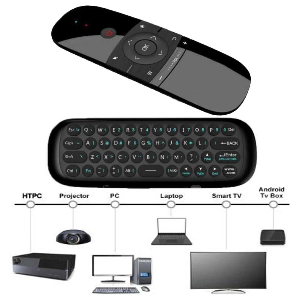 W1 мини воздушная мышь android перезаряжаемая 2,4 ГГц Беспроводная клавиатура ИК-пульт дистанционного управления для Windows Android ТВ приставка для телевизора HTPC