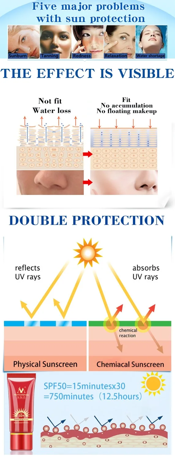 MeiYanQiong солнцезащитный крем SPF50+ отбеливающий Восстанавливающий солнцезащитный крем для кожи, античувствительный увлажняющий изоляционный крем с масляным контролем