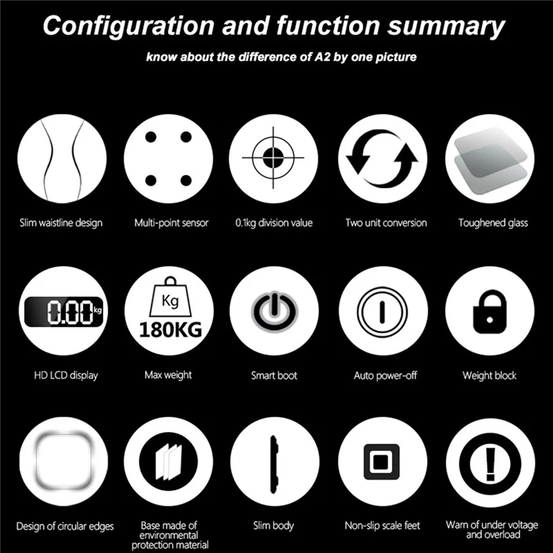 GASON(A2) Ванная комната напольные весы smart бытовые электронные цифровые тела ожирения ЖК-дисплей hd-дисплей Отдел значение 180 кг = 400lb
