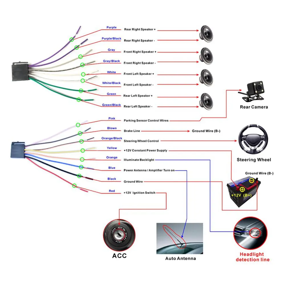 

Reakosound Full HD 1080P 7 inch IR Remote Control Touch Screen Bluetooth/FM/TF/USB Car MP5 Player with Rear View Camera