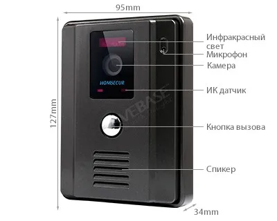 004922_twvis_dimension_ru