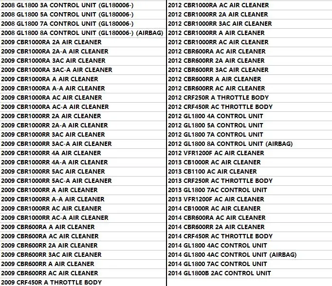 speed sensor Pressure sensor map sensor pressure for Hon-da vfr 1200 x sc70 OEM 079800-7430 0798007430 abs sensor