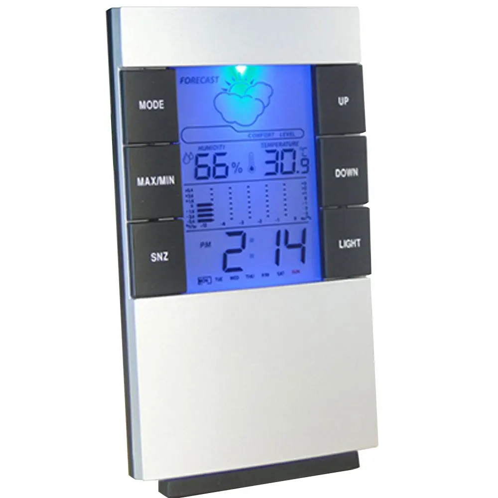 

Home Office Indoor Electronic Backlight Thermometer Hygrometer Alarm Clock