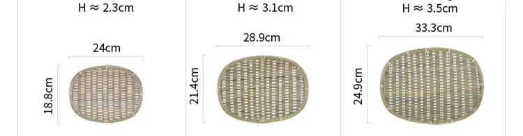 size