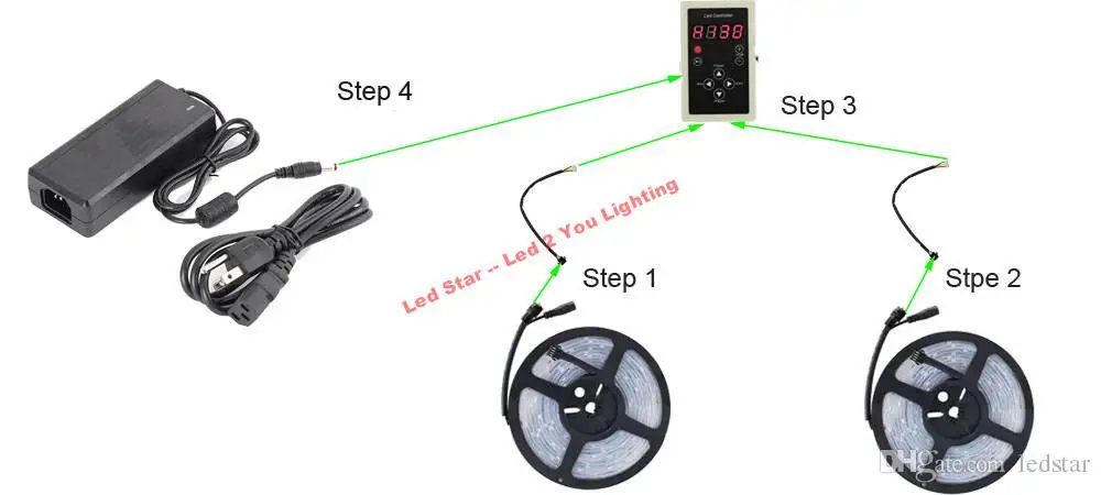 color led strip