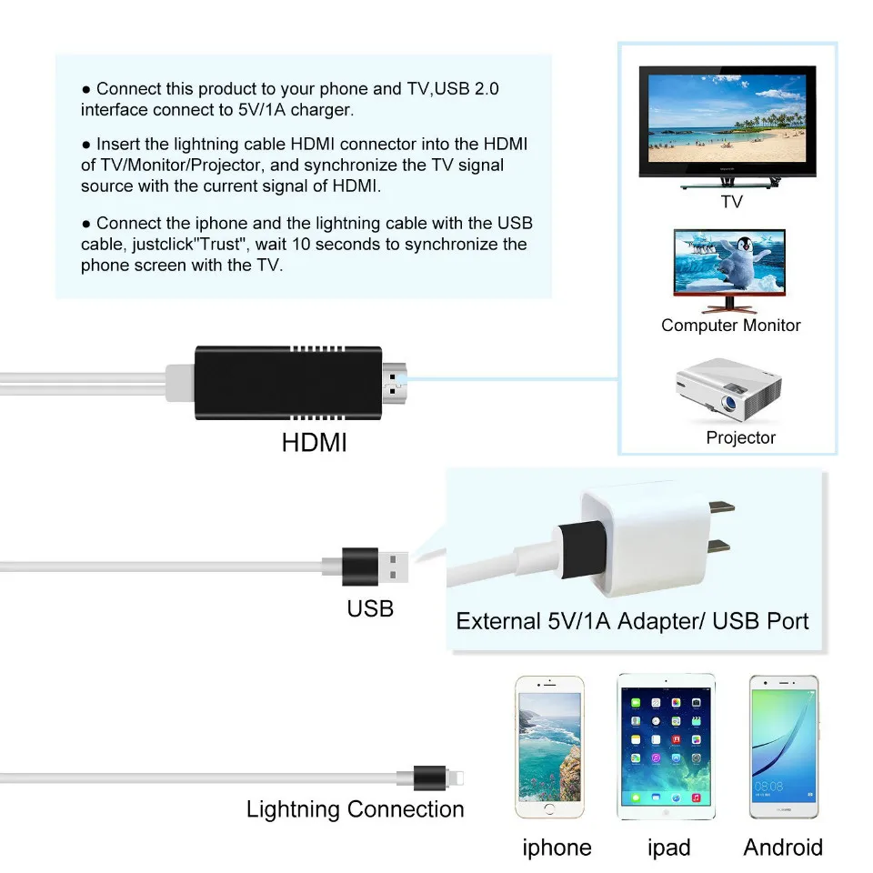 2в1 HDMI адаптер для iPhone 7 8 X XS XR iPad 1080 P tv конвертер и usb-кабель для зарядки 2A для Lightning-HDMI Plug and Play