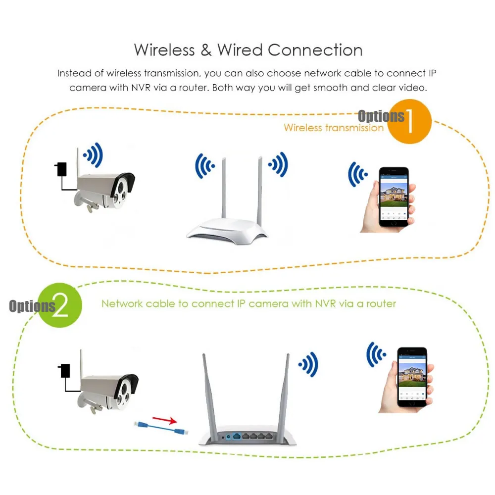 Ip камера Wifi HD 1080 P Камера видеонаблюдения беспроводная 2MP Водонепроницаемая