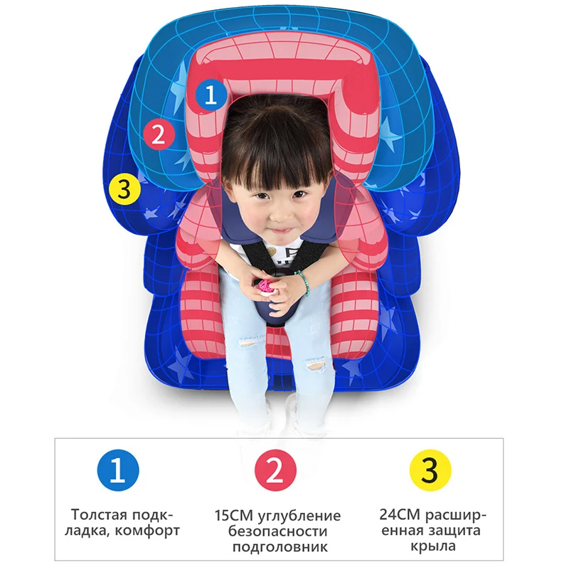 IMBABY ISOFIX детское автокресло кресло для авто сидение Isofix 9 месяцев ~ 12 лет|Детское