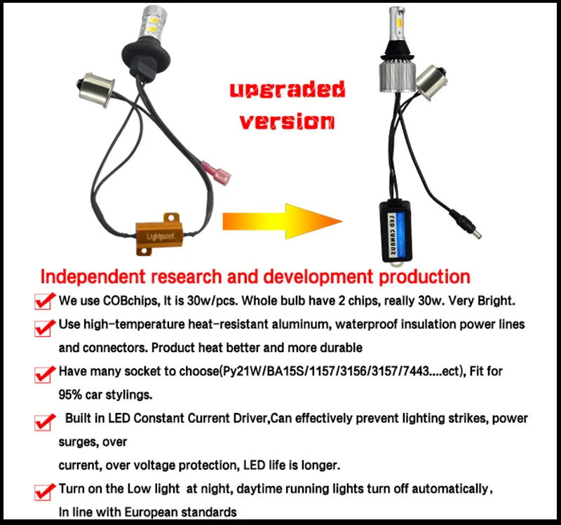 ShinMan 30 Вт COB светодиодный автомобильный DRL светодиодный сигнал дневного света Li BA15S P21W 1156 светодиодный для Lada Largus аксессуары 2012