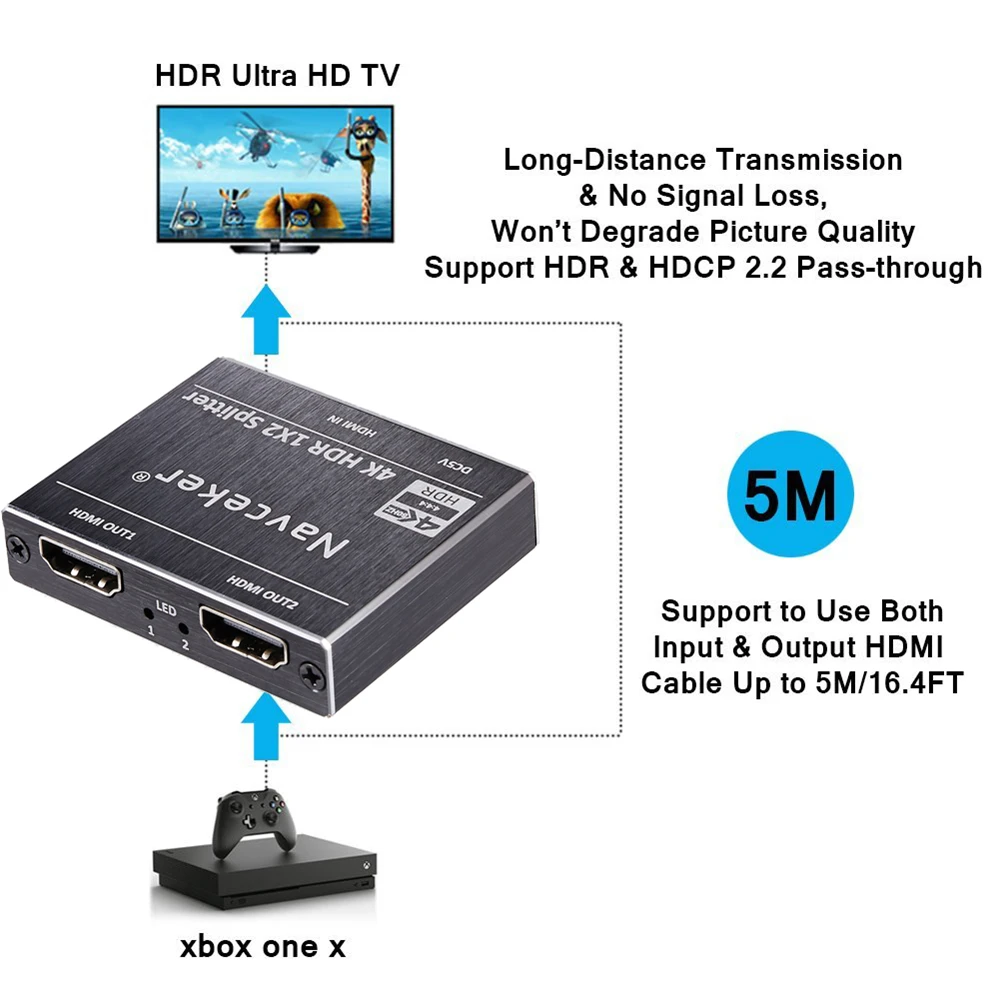 4K 60Hz HDR HDMI 2,0 сплиттер 1x2 сплиттер HDMI 2,0 4K Поддержка HDCP 2,2 UHD HDMI сплиттер 2,0 переключатель коробка для проектора PS4