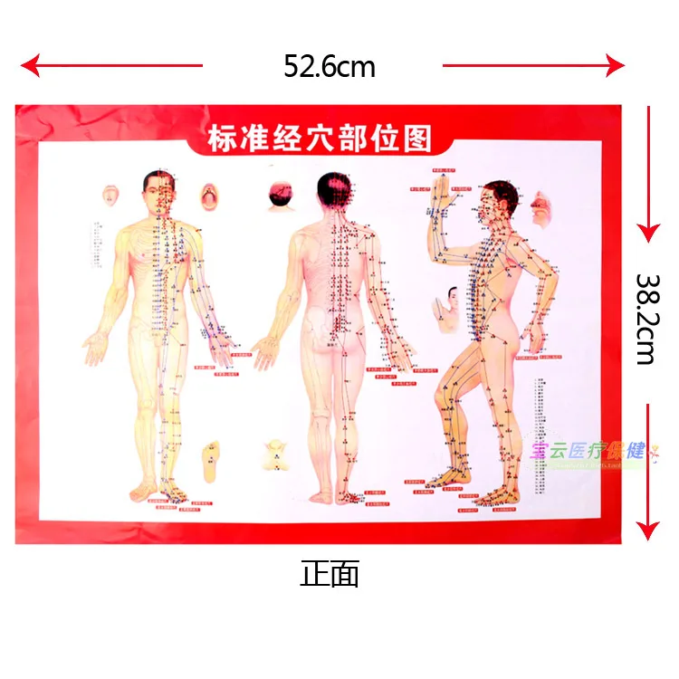 Cupping Color Chart