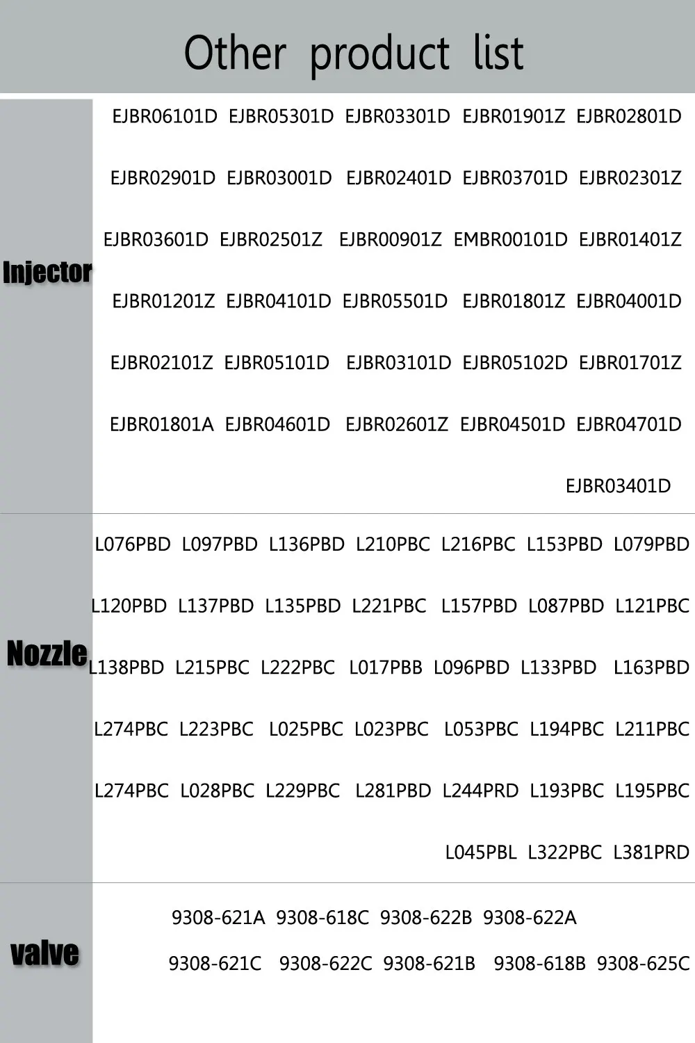 ERIKC 7135-661 ремонтные наборы деталей топливной форсунки комплект L137PBD+ 9308-621C клапан и сопло 9308 621c для EJBR02901D EJBR03701D EJBR02401Z