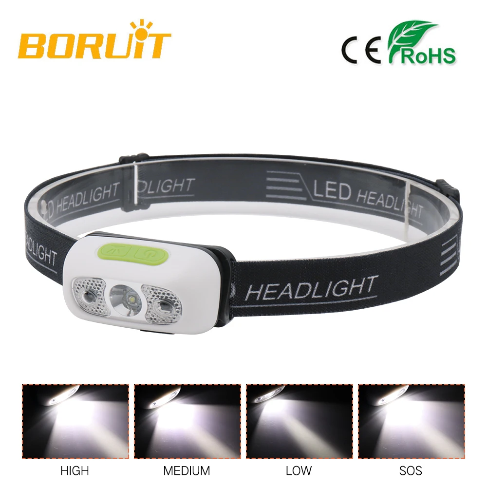 Boruit Mini B6 sensor headlight Induction usb rechargeable Headlamp 