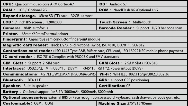 NFC MSR PSAM QR камера для считывания штрих-кода сканер отпечатков пальцев IC считыватель кредитных карт Andorid терминал планшетный ПК