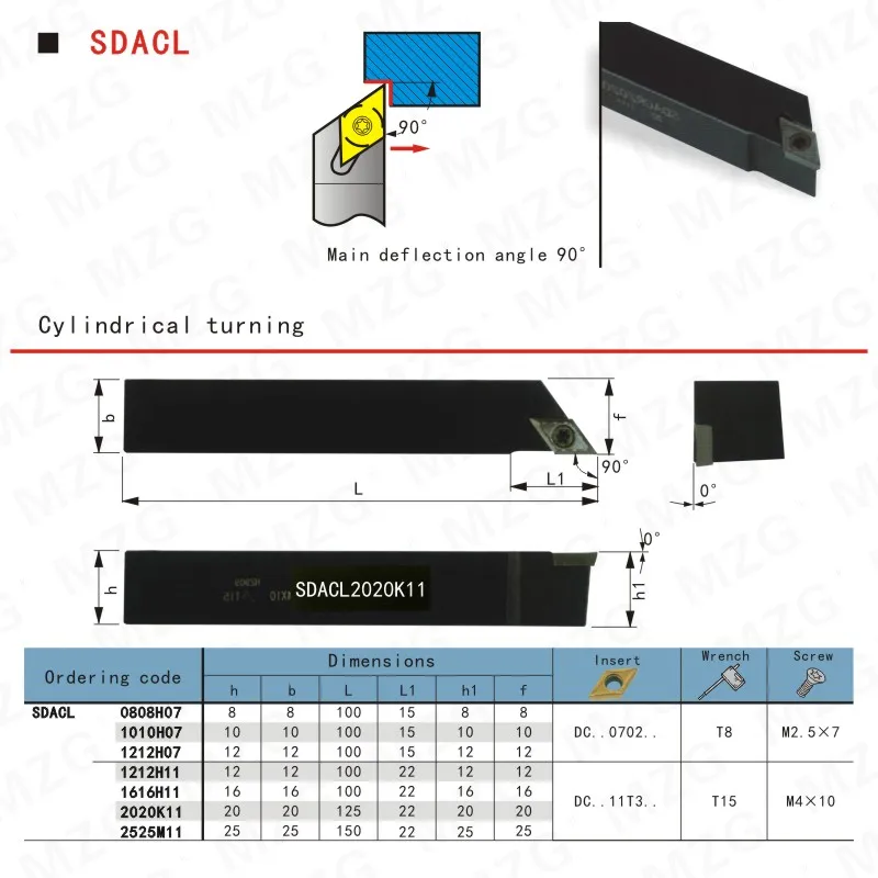 B16-SDACL