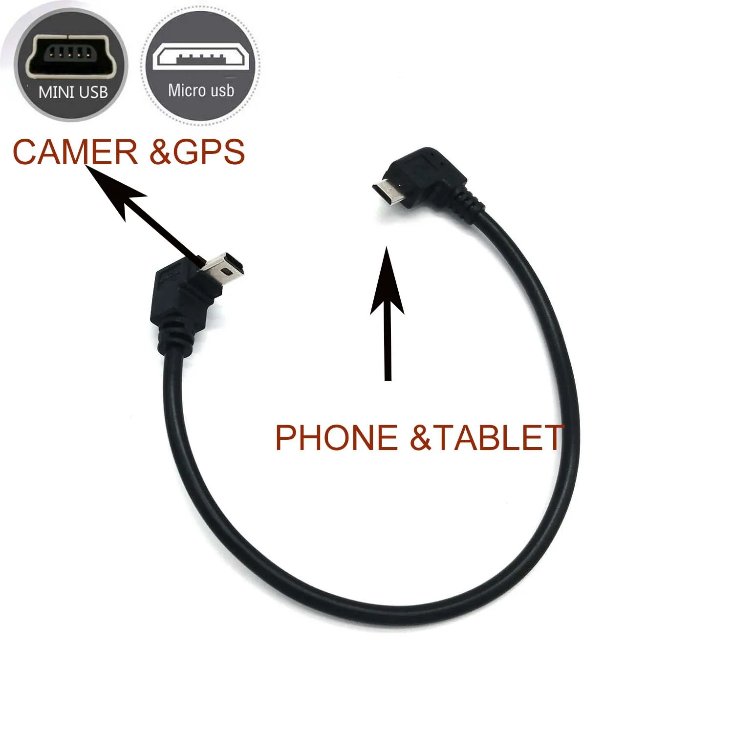 Ángulo de 90 Cable USB para OLYMPUS CB-USB7 FE-170//160//150//20//FE-35//45//46//47//FE-370