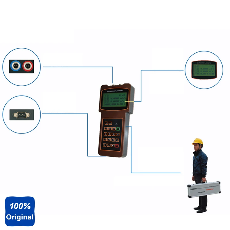 TUF 2000H цифровой портативный ручной ультразвуковой расходомер|ultrasonic flow meter|ultrasonic