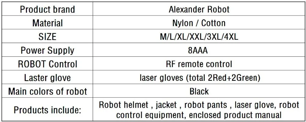 Светодиодный робот костюм/Легкие костюмы/светодиодный Робот костюмы/программирование контроллер устанавливает шлем