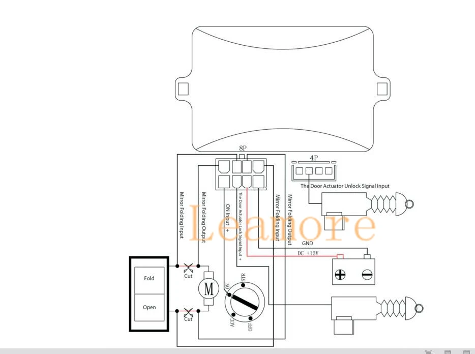 Diagram.