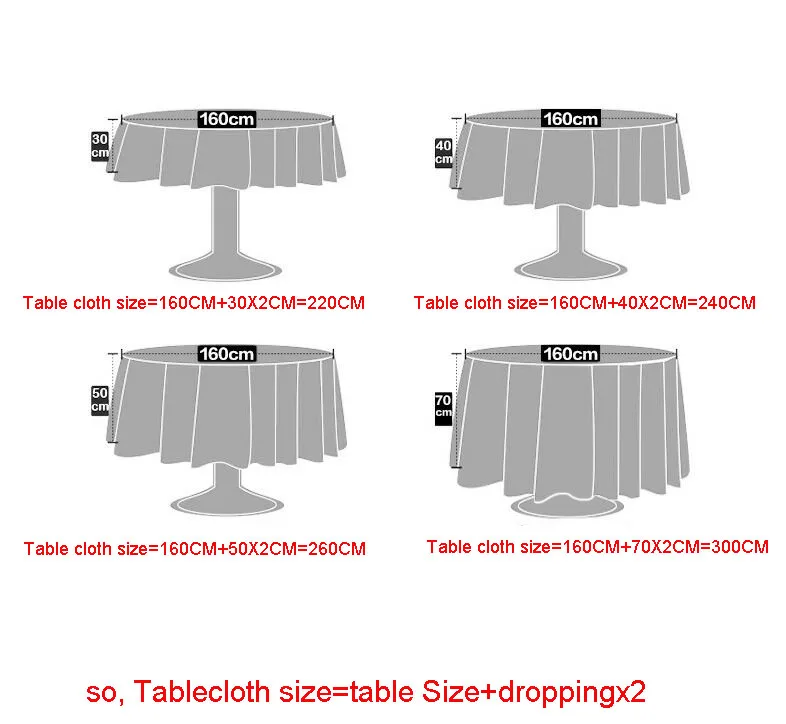 10 шт. в большинство стран, без налогов, круглый стол, скатерть из полиэстера, скатерть для свадебного стола, вечерние скатерти, скатерть для обеденного стола
