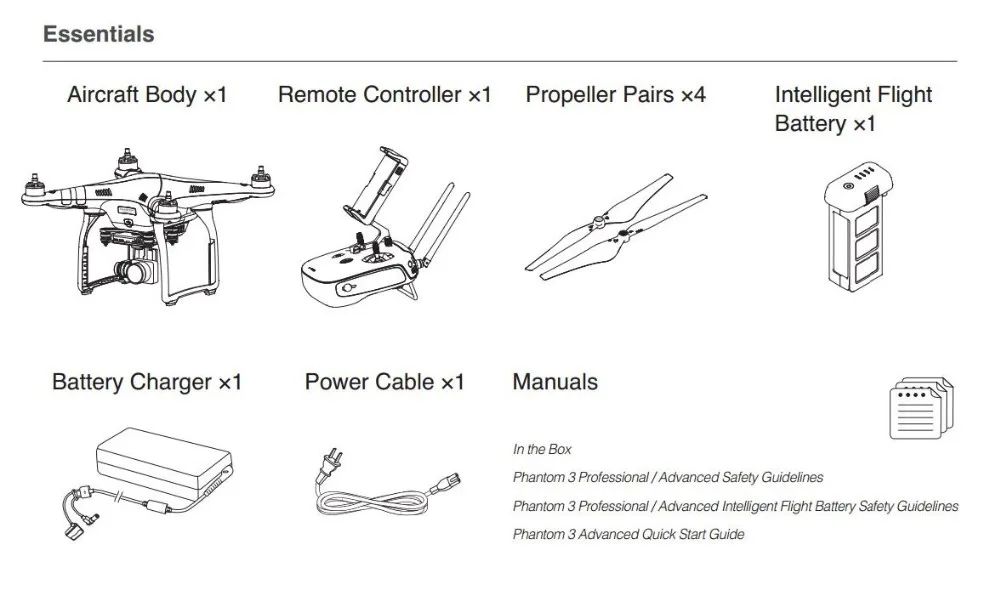 DJI Phantom 3 Professional Rc Drone With 4K Full HD Camera Build In GPS System FPV Live HD Video View Quadcopter