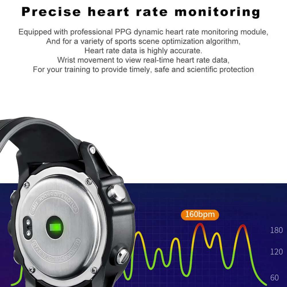 2019 Most popular design KIDS MEN WOMEN Fitness Smart Color Screen SMS Remind Exercise Heart Rate Pedometer Smart Watch