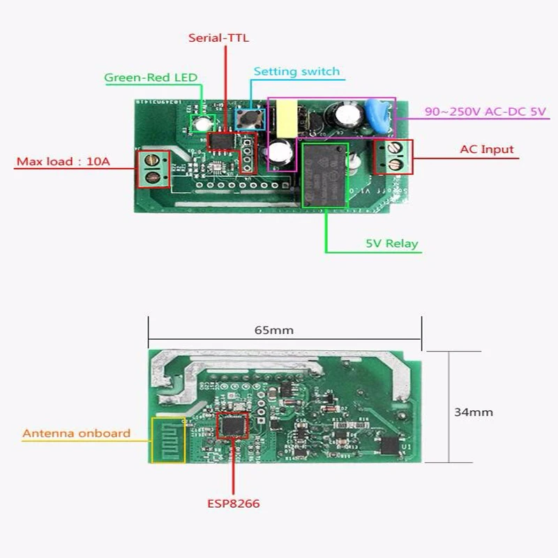 Interruptores e Relés wi-fi sem fio inteligente interruptor Voltage : 90-250v Ac(50/60hz)