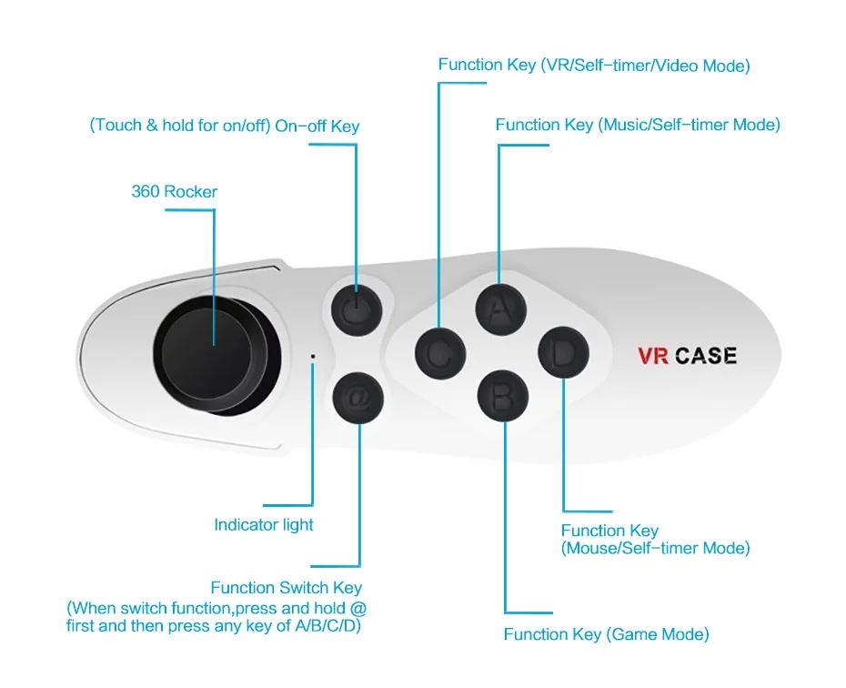 Мини Мобильный Bluetooth Джойстик Android геймпад управление Лер Bluetooth беспроводной VR очки дистанционное управление для iPhone планшет мышь