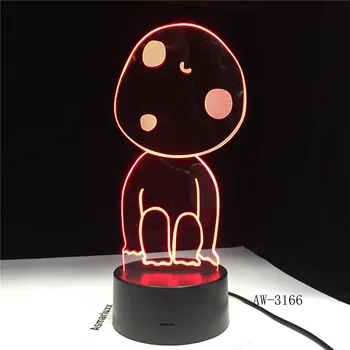 

Blockhead Boy Table Night Light For Kids Birthday Gift 3D LED Illusion Lamp Optical Led Desk Home Decor Office Bedroom AW-3166