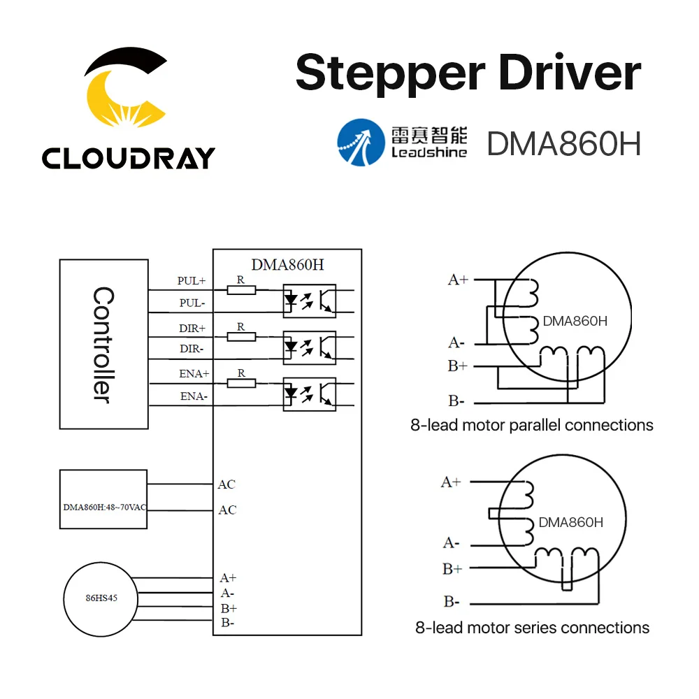 Cloudray Leadshine 2 фазы шагового драйвер DMA860H 18-80VAC 2,4-7.2A