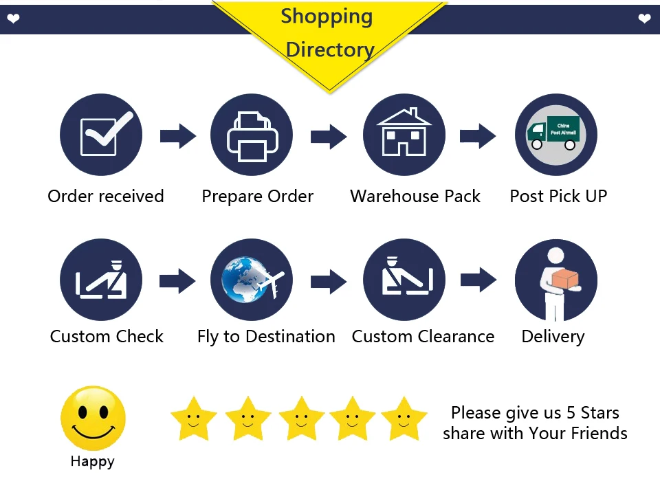 100 шт./лот 10 мл Портативный матовый Стекло многоразового Storeage флакон с Кепки пустые косметические эфирные Масла флакон