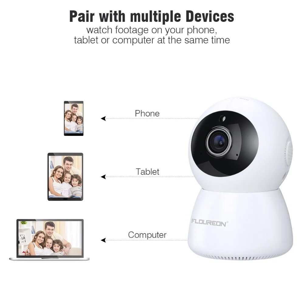Floureon 1080 P Беспроводная ip камера безопасности панорамная двухполосная аудио