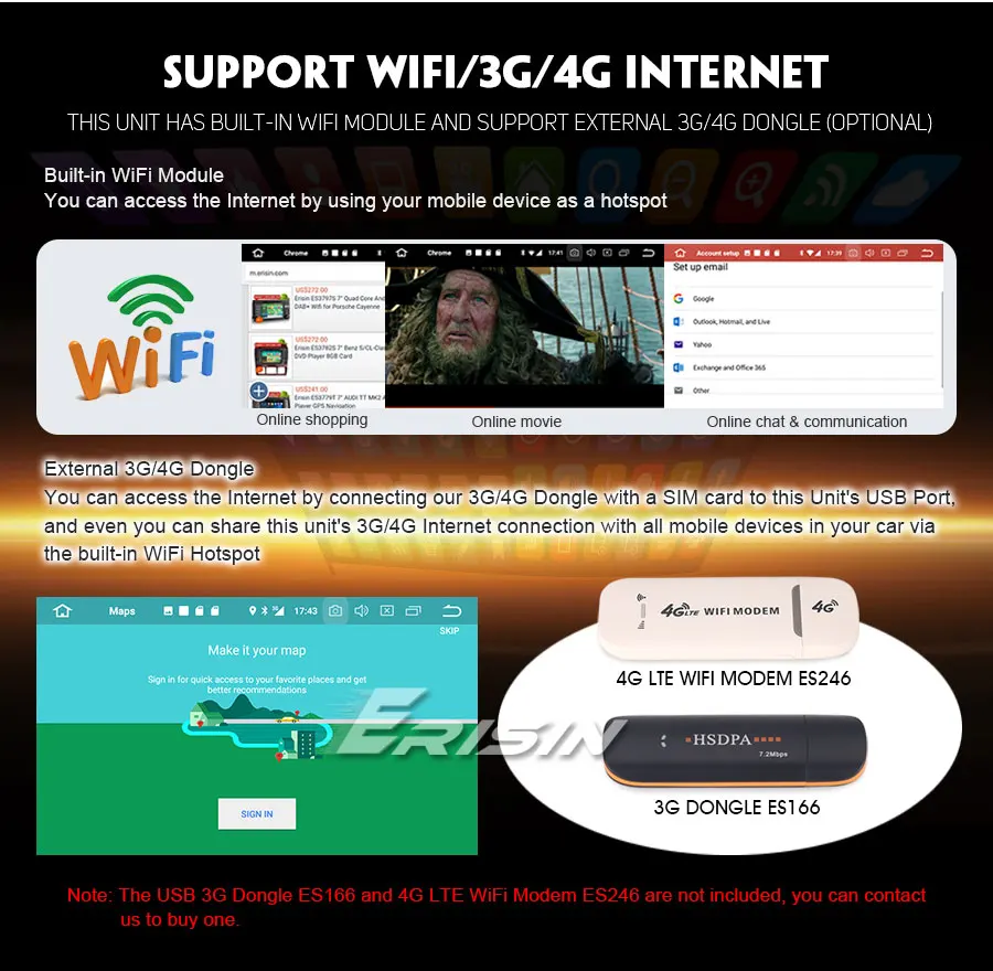 ES4808U-R10-WIFI-4G-3G