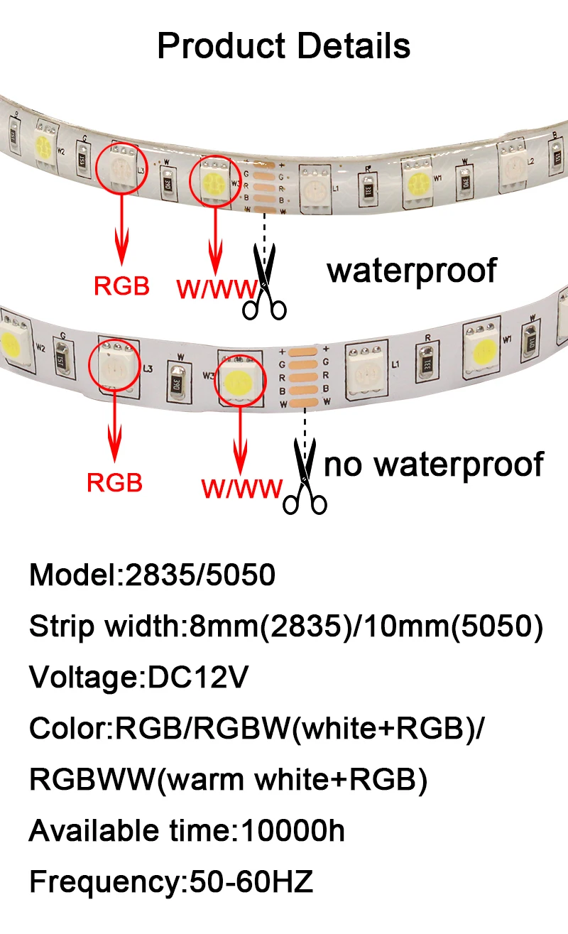 Светодиодная лента 12 в rgb Водонепроницаемая 2835 5050 rgbw 5 м Адресуемая гибкая светодиодная лента Декоративная гирлянда