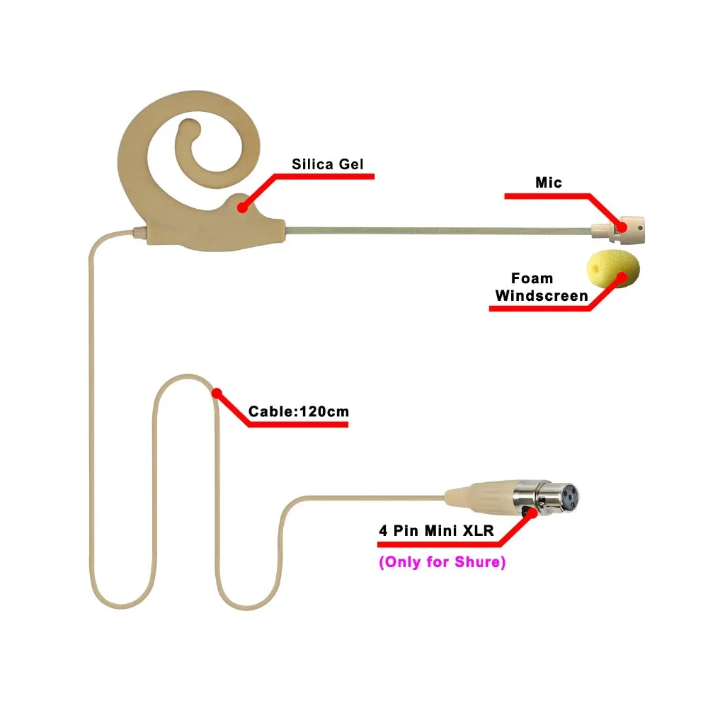 bluetooth headphones with mic HM-19S8-L6 4 Pin Mini XLR Plug 7.5m microphone Skin Color Uni-directional Type Mini Single Ear Hanging Headset Microphone best microphone for streaming Microphones