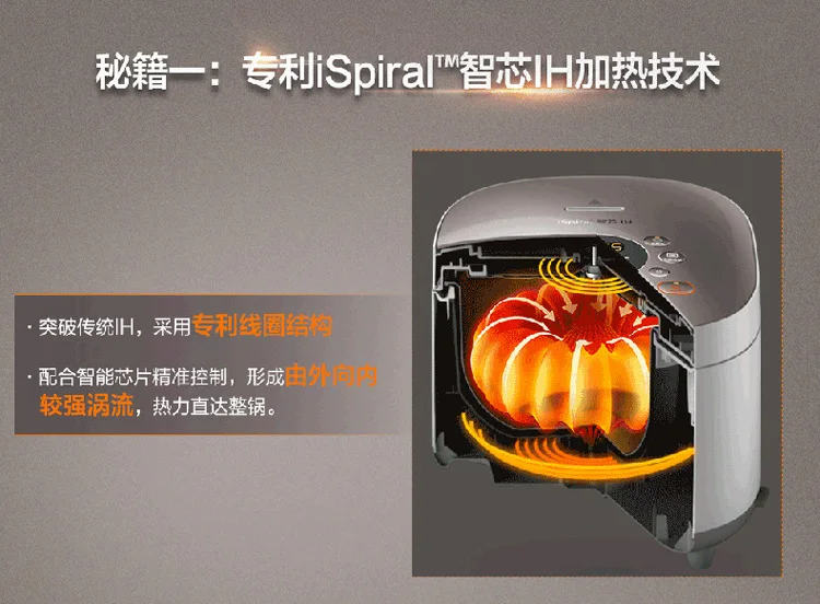 Рисоварка 4L интеллектуальная резервация Zhi Core Back Swirl IH для электромагнитного нагревателя пожарная медная кастрюля подогреватель пищи