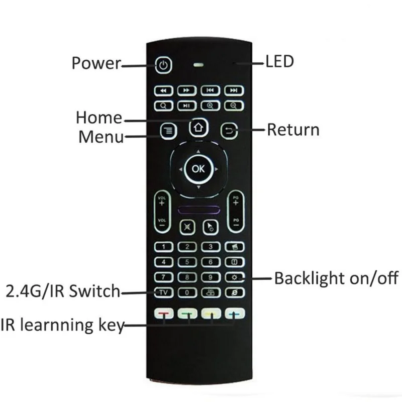 

2.4G Remote Control IR MX3-L Air Mouse Backlight Wireless Keyboard Learning Fly Air Mouse Backlit For Android TV Box PC