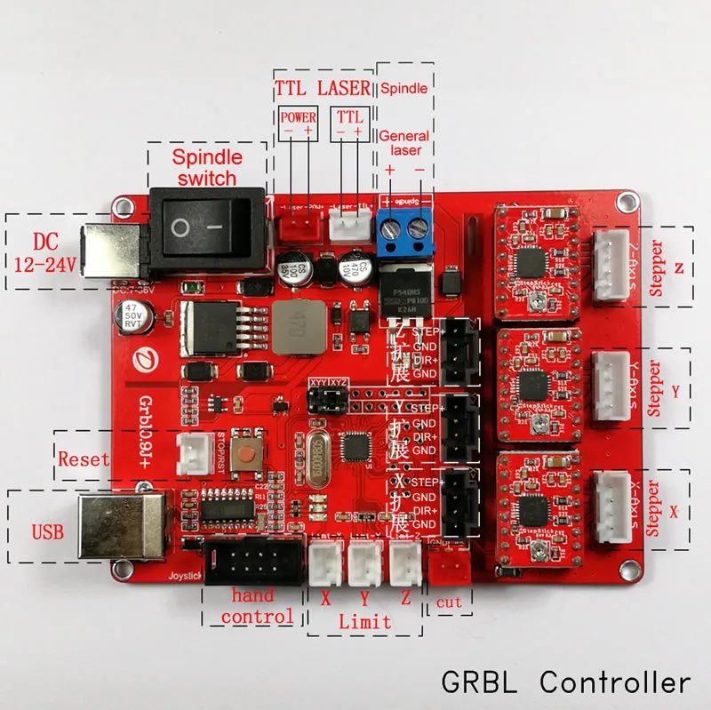 CNC GRBL 3 оси панель управления лазерная гравировка машина материнская плата Corexy карта контроля USB