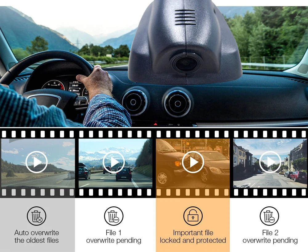 Jabriel Авто Wi-Fi Скрытая Автомобильный видеорегистратор 1080P вождения видео тире камера Камера видеорегистратор с двумя объективами для PEUGEOT 3008