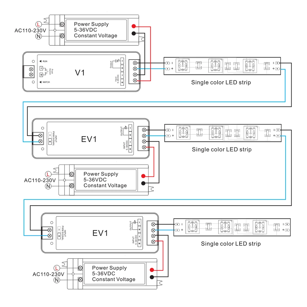 DC5-36V EV1 EV3 EV4 постоянного Напряжение Мощность усилитель светодиодный повторитель мощности с ШИМ для Светодиодный 1CH 3CH 4CH Светодиодная лента LED освещение лампы противотуманных фар