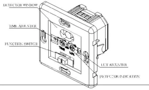 110 V-220 V европейского стандарта 80 настенный выключатель Умный дом светодиодный инфракрасный контроль энергосберегающие задержка света датчик движения выключатель света