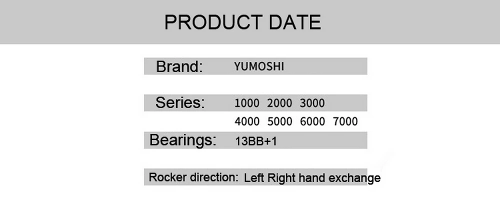 YUMOSHI полностью металлический алюминиевый корпус супер качество рыболовное колесо 13+ 1BB 1000-7000 серия спиннинговая Катушка лодка рок наживка Карп Рыбалка