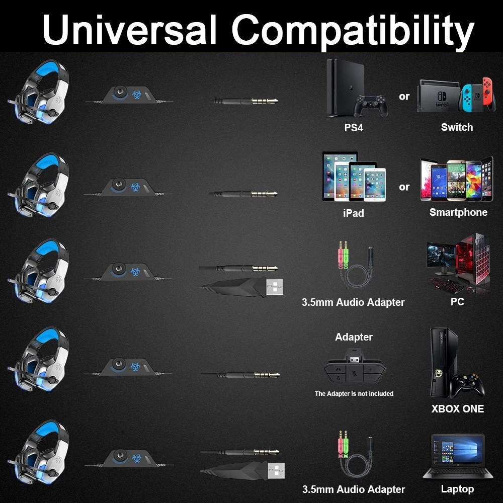 Hunterspider V4 PS4 игровая гарнитура Проводные накладные стерео наушники с микрофоном для Xbox One/ноутбука планшета/nintendo Switch игр