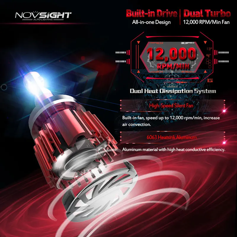 H7 LED (1)