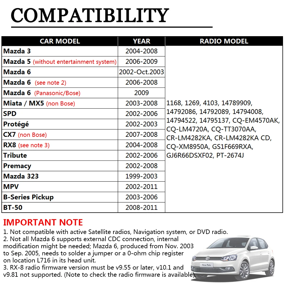 Автомобильный USB AUX аудио Mp3 адаптер CD Changer адаптер для Mazda 323 1999-2003, MPV 2002-2011