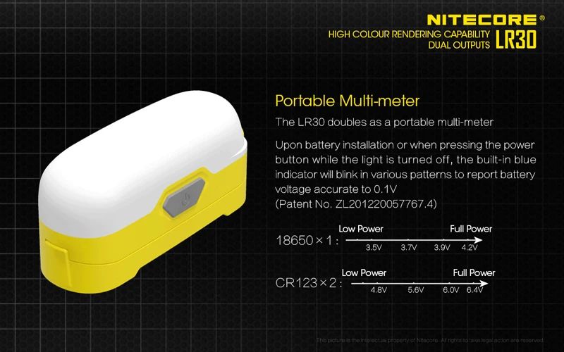 Nitecore LR30 высокая цветопередача возможность двойной выход Светодиодный фонарь Питание от одной литий-ионной батареи 18650