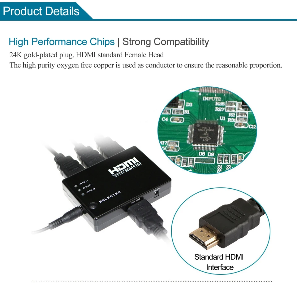 HDMI sPIITTER 3 PORTS (6)