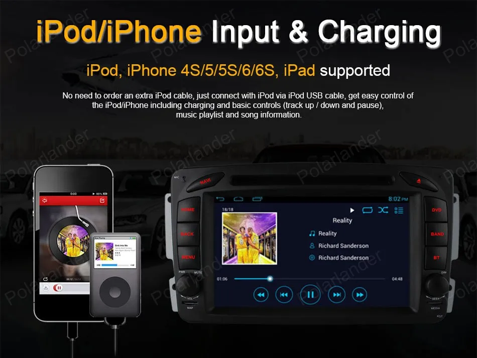 Android4.4 автомобильное DVD радио для B/enz W209 W203 W168 M ML W163 W463 V/iano W639 V/ito V/aneo Quad Core wifi 3G BT GPS
