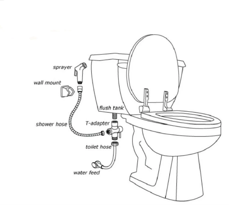1setHand биде спрей высокого давления воды ABS пластик небольшой ручной Ванная комната душ хром Shattaf портативный туалет распылитель струи