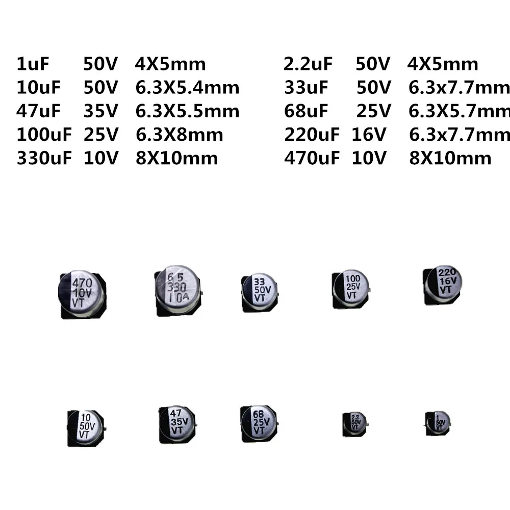 10 значений 200 шт. электролитический конденсатор для поверхностного монтажа набор сортированных 10 V~ с алюминиевой крышкой, 50В 1 мкФ~ 470 мкФ с ящик для хранения